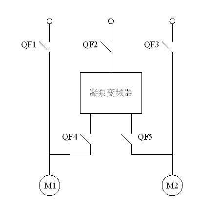 变频技术在电厂凝结水泵控制中的应用