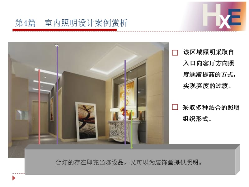 连云港写字楼能耗管理系统_山东能耗管理监测系统_清华大学超低能耗楼
