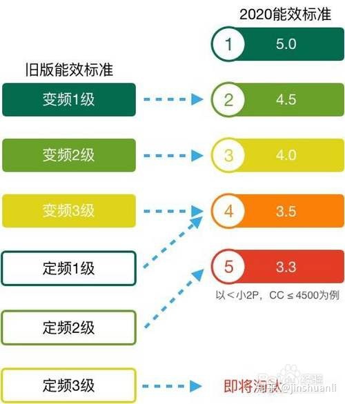 济南能耗管理监测系统_公共机构能耗上报系统_能耗管理系统品牌