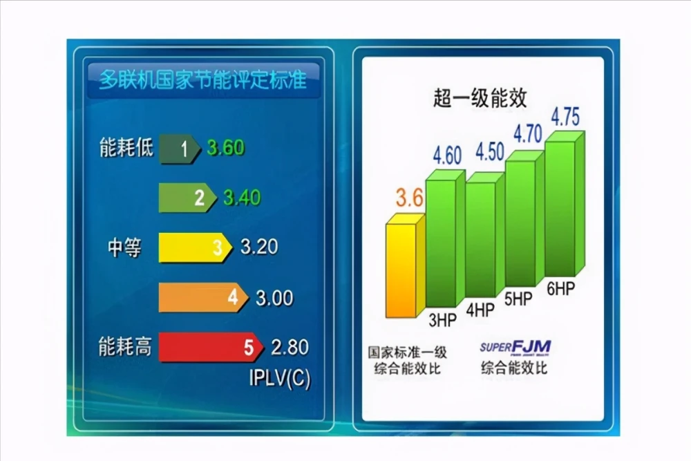 能耗管理系统品牌_公共机构能耗上报系统_济南能耗管理监测系统
