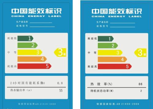 能耗管理系统品牌_公共机构能耗上报系统_济南能耗管理监测系统