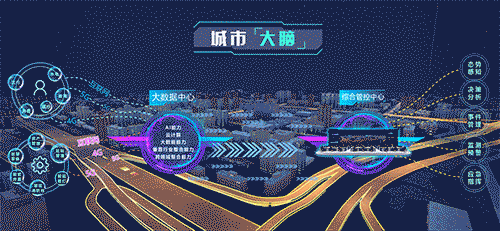 国家智慧城市(区,镇)试点指标体系(试行)_国家智慧城市试点名单_国家智慧城市