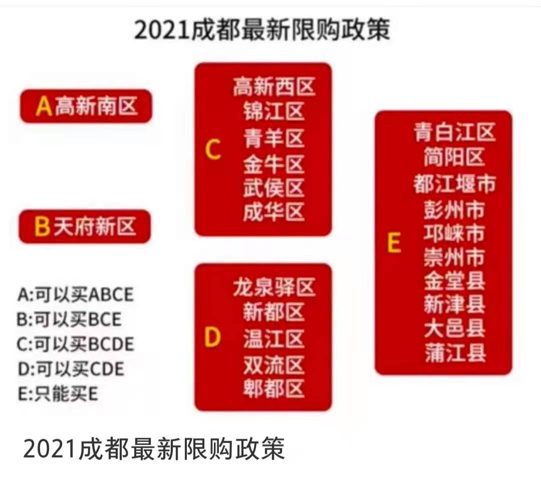 江森自控成都_成都楼宇自控_成都华商中心楼宇品质