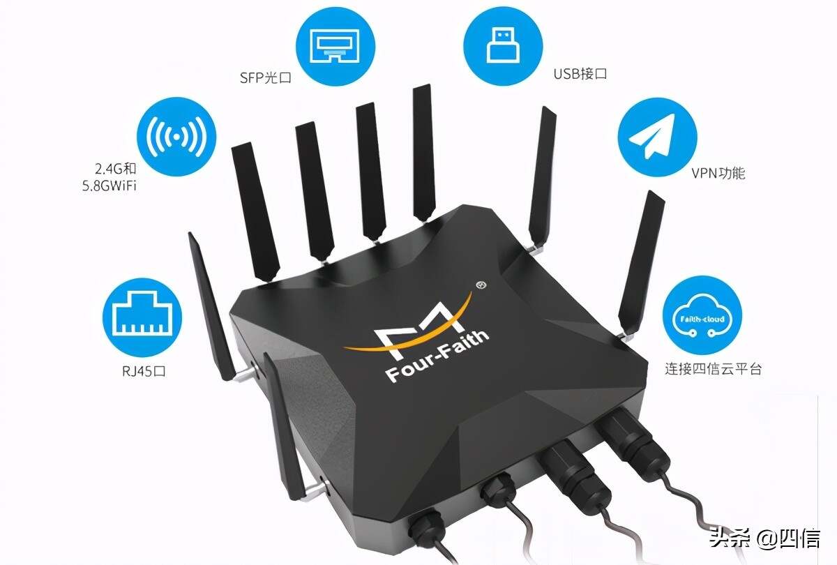 四信5G CPE+智慧园区系统应用方案