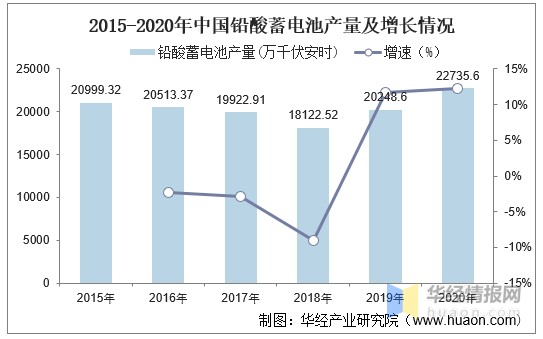 济南能耗管理监测系统_公共建筑能耗限额管理_贵州做能耗管理