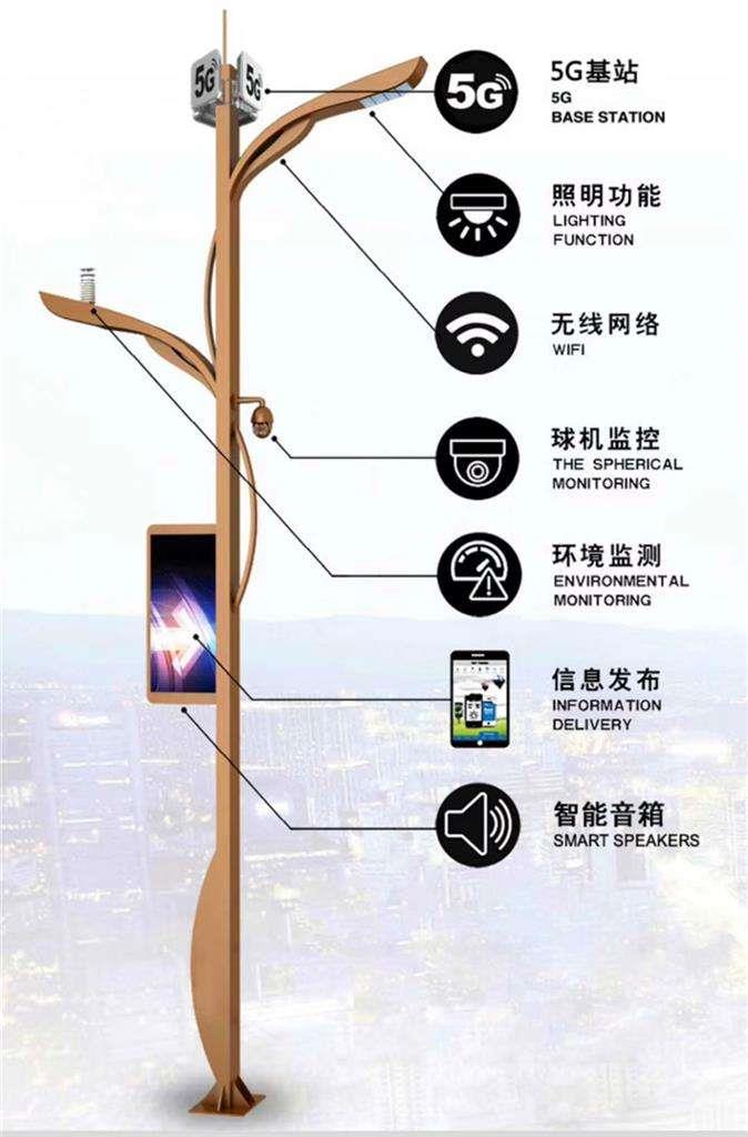 楼宇弱电间施工规范_自控一阶系统时间常数_楼宇自控系统规范
