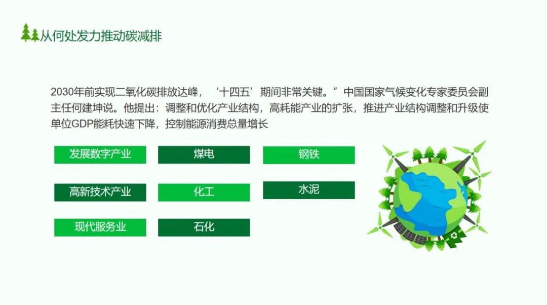 能耗监控管理平台_能耗管理_山东能耗管理监测系统