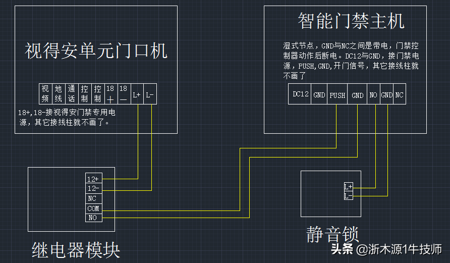 多门禁控制器控制一把电控锁，如何快速排障，思路决定效率