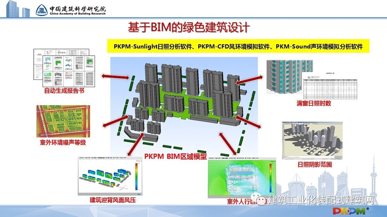 西门子楼宇控制系统_西门子智能化楼宇_广东省西门子楼宇自控设备有限公司