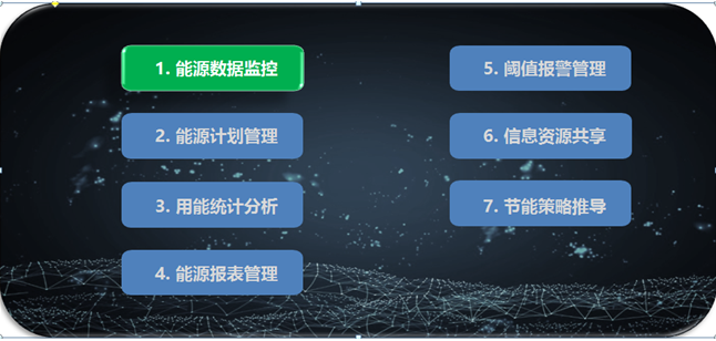 能耗监测管理系统方案_能耗监测和环境参数测量系统_大型公共建筑能耗监测