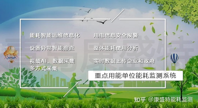 大型公共建筑能耗监测_能耗监测管理系统方案_能耗监测和环境参数测量系统