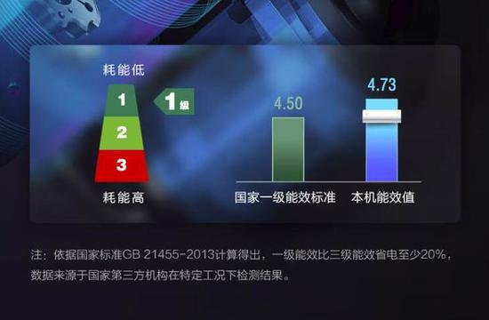能耗计量管理系统_山东能耗管理监测系统_能耗管理平台