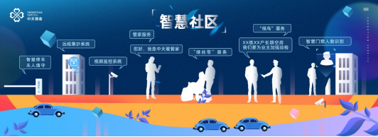 家庭安防系统_家庭安防_家庭安防系统设计 毕业设计