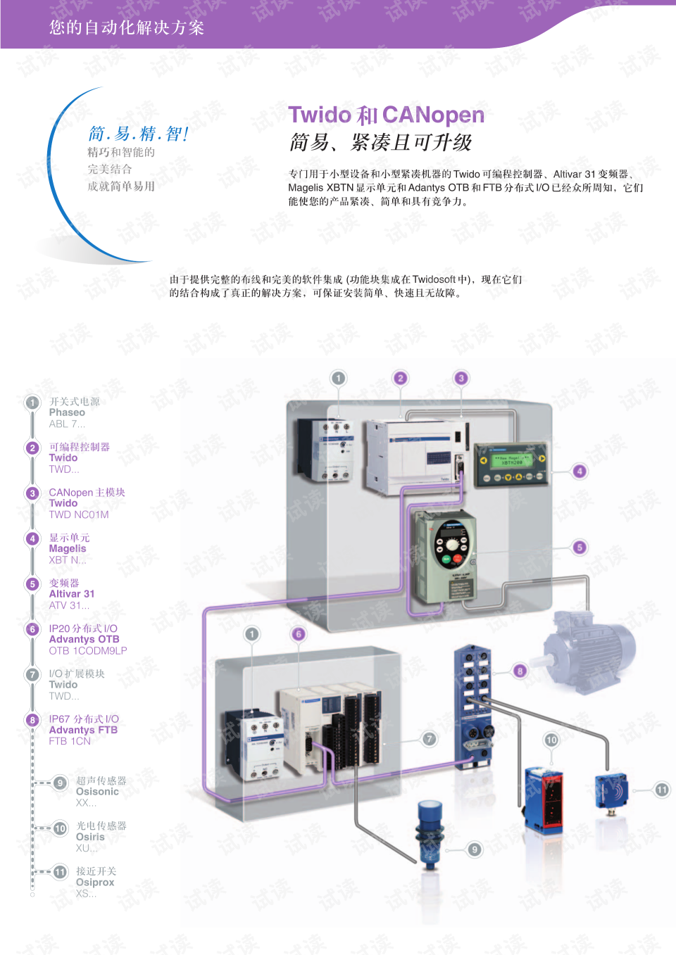 楼宇广告机代理_施耐德楼宇自控代理商_施耐德接触器代理