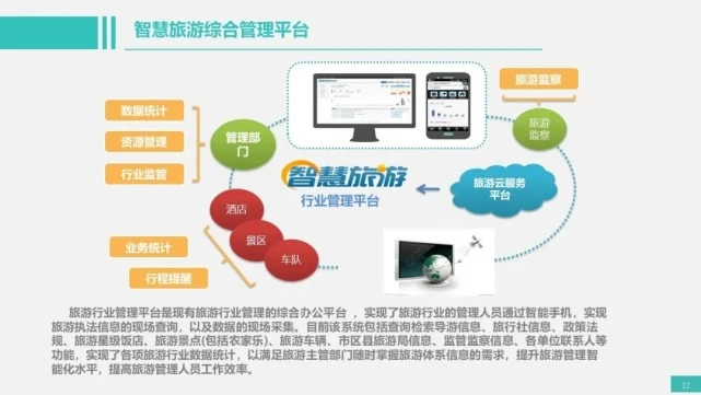 南京智慧旅游电商网_智慧旅游_智慧景区智慧旅游解决方案