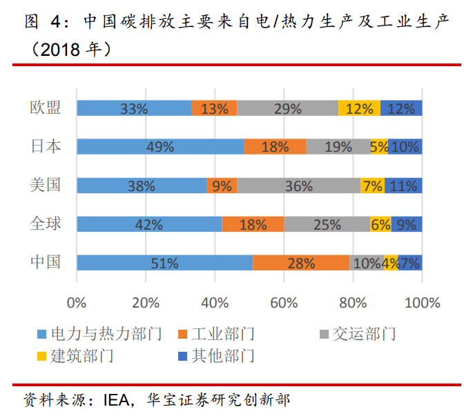 能耗管理系统品牌_能耗管理系统品牌_酒店工程部能耗管理