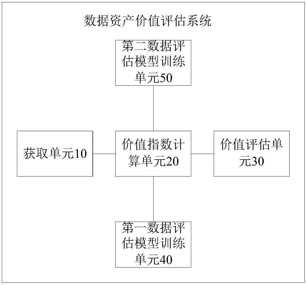 能耗管理体系_大唐集团以热效率为核心能耗管理指导意见_体系管理总结