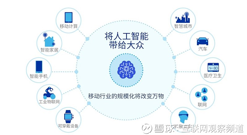 智能家装_智能家装图纸_小米智能家装5件套