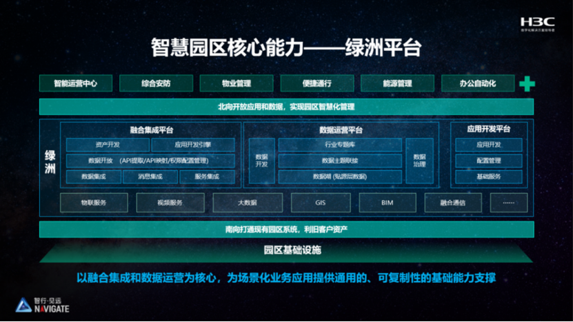 智慧校园能耗管理系统_智慧景区智慧服务智慧管理_智慧校园云管理平台