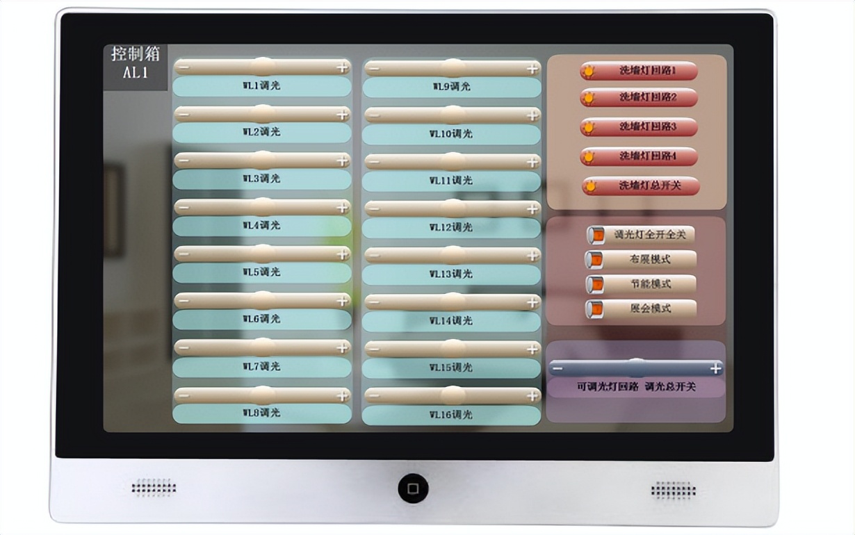安科瑞智能照明控制系统功能介绍