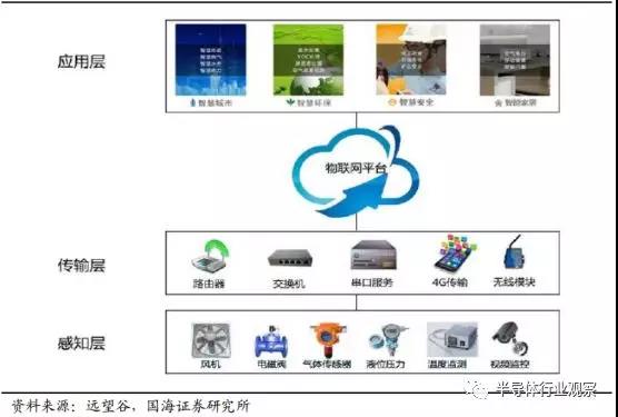 楼宇弱电间施工规范_楼宇可视对讲系统施工难点_楼宇自控施工流程