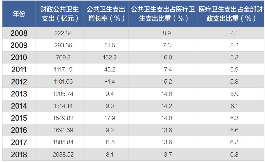 楼宇自控预算_楼宇楼宇对讲系统_楼宇可视对讲/楼宇对讲机/可视