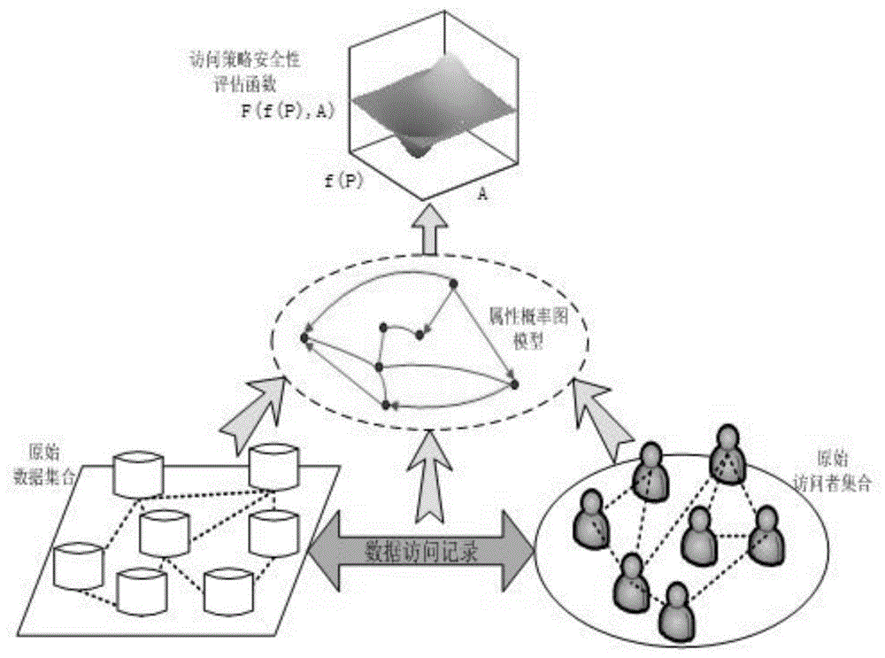 虚拟实践是实践吗_虚拟样机技术及其在adams上的实践_虚拟云技术在IBMS中的实践