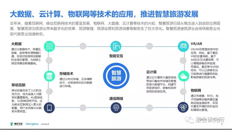 智慧旅游考察报告_智慧旅游_旅游信息服务视阈下的智慧旅游概念探讨