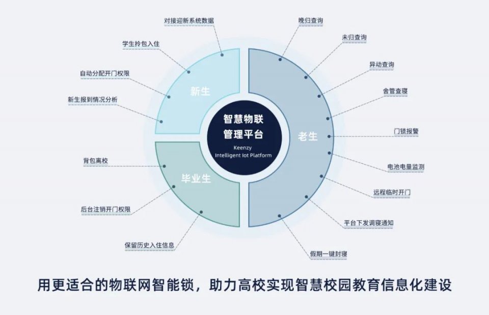张家口智慧互通园区_智慧园区园区规划解决方案_硅谷智慧园区
