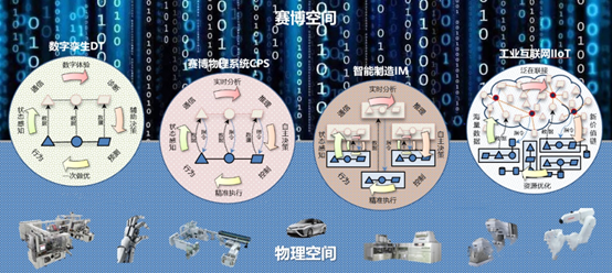 智能制造_智能制造专项公示_智能制造智能制造