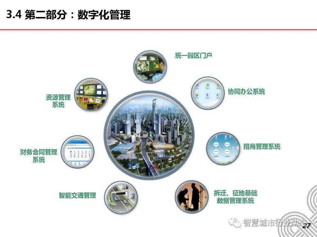 化工园区_智慧化工园区_南京市化工园区人才市场