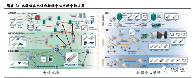 苏州园区智慧安监_山东智慧园区_智慧园区如何体现智慧