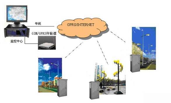 智慧园区如何体现智慧_苏州园区智慧安监_山东智慧园区