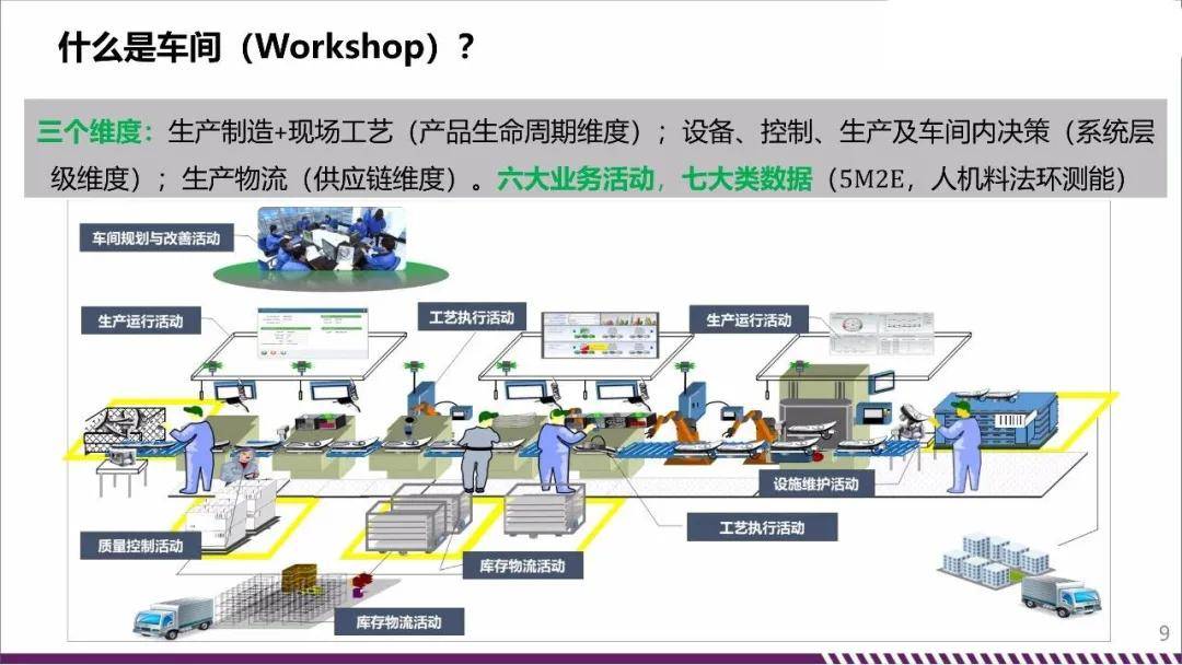 智能制造装备产业\"十二五\"发展规划 发布时间_智能制造_柔性制造和智能制造