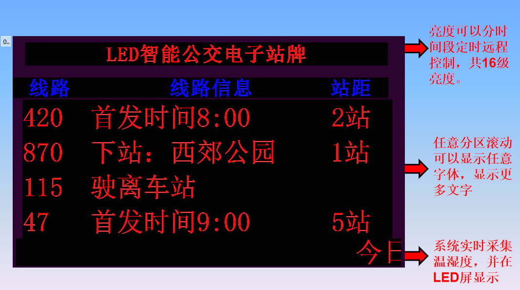 智能电子站牌_华兴智能电子站牌报价_公交智能电子站牌