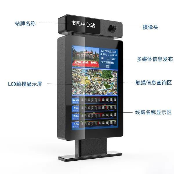 公交智能电子站牌_智能电子站牌_华兴智能电子站牌报价