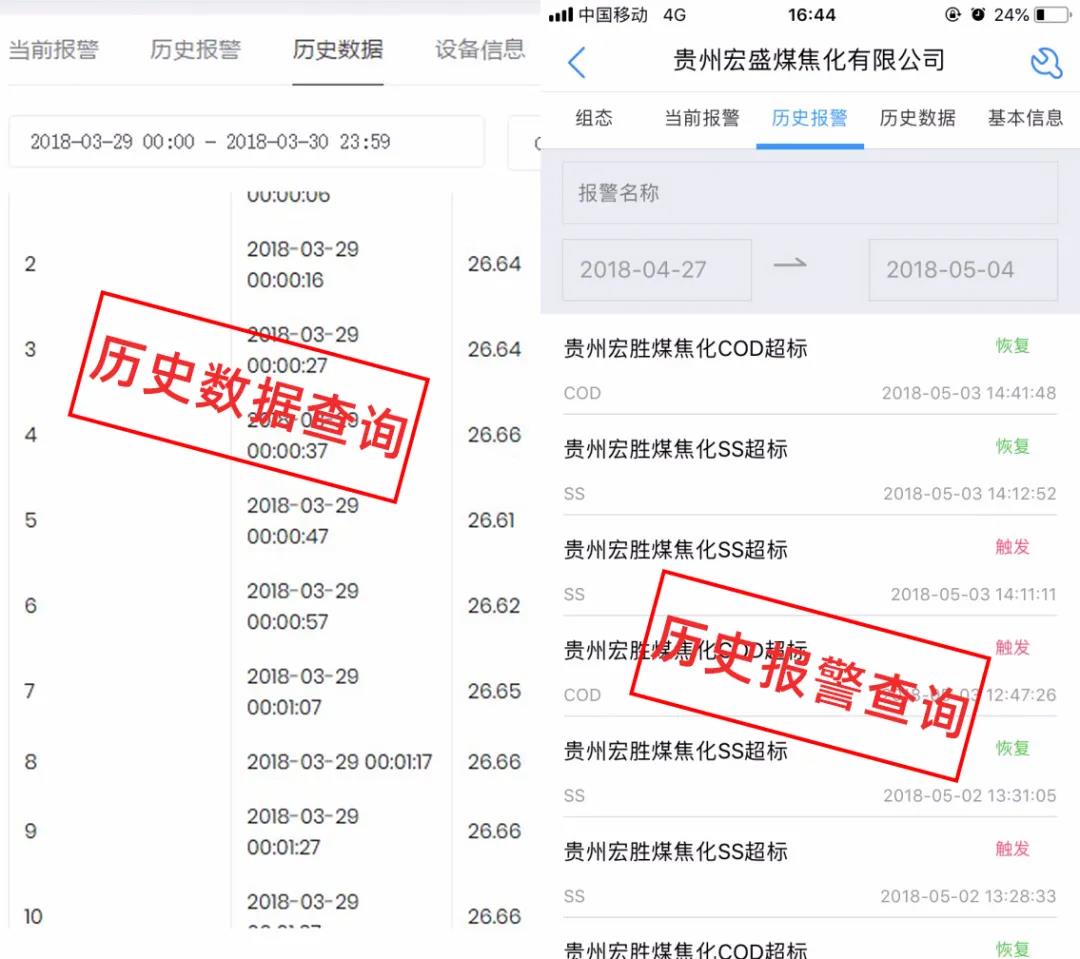 技术创新，你不知道的远程智能监控运行系统