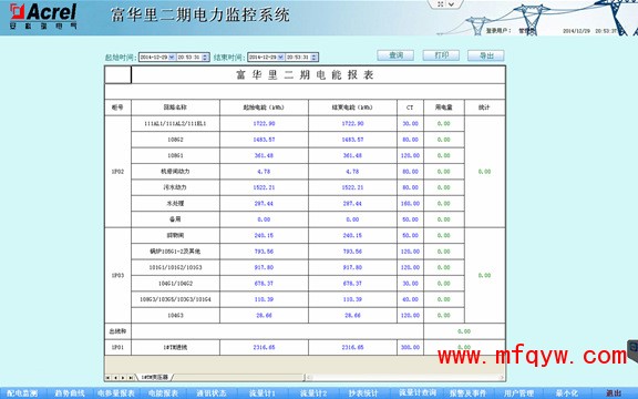 能耗管理系统和ba系统_能耗管理系统_能耗管理监测系统
