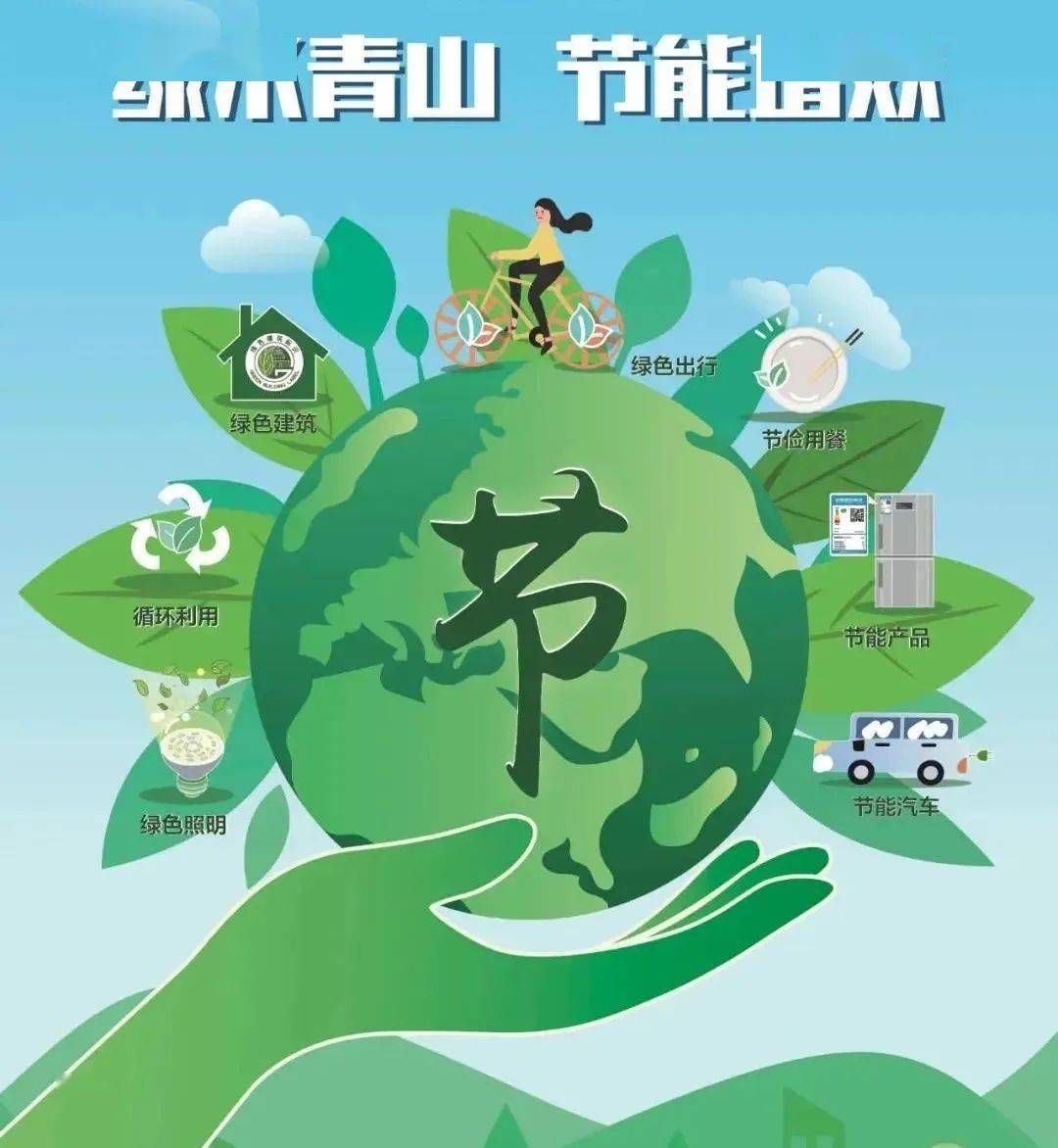 员工宿舍能耗管理_商业能耗管理_济南能耗管理监测系统