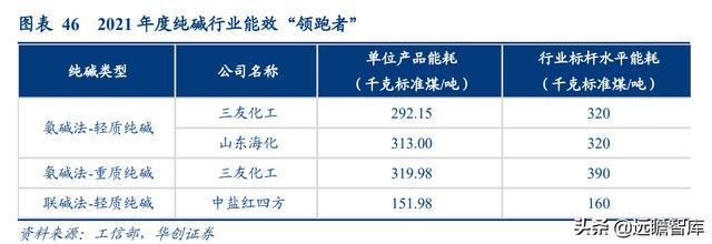 能耗监测_能耗管理平台_能耗管理