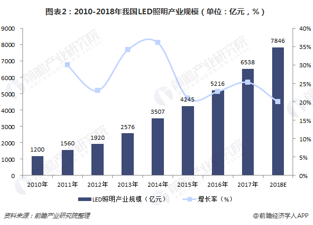 ge通用照明_通用照明_奥迪通用照明有限公司