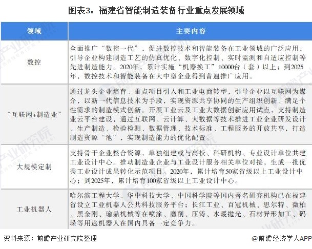 能耗设施设备运行管理及节电,节水,节油等管理措施_福建能耗监控管理系统_能耗监控kpi