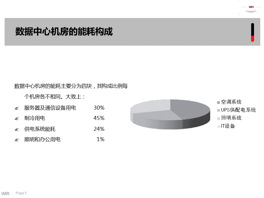 能耗管理监测系统_机房能耗管理_山东能耗管理监测系统
