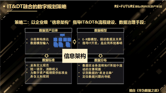 西门子楼宇科技(中国)有限公司_广东省西门子楼宇自控设备有限公司_西门子楼宇控制器
