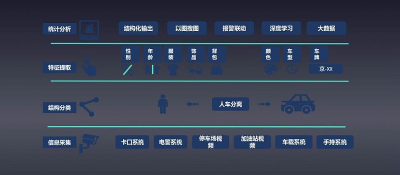智能监控_监控智能分析_hzw-w/l-f型智能振动监控仪 说明书