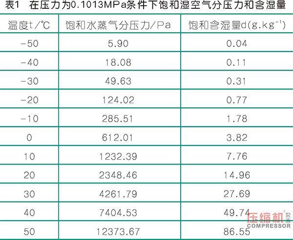 高能耗管理_能耗监控管理平台_虚拟化云计算平台的能耗管理