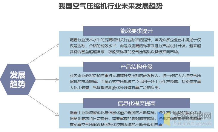 能耗监控管理平台_虚拟化云计算平台的能耗管理_高能耗管理