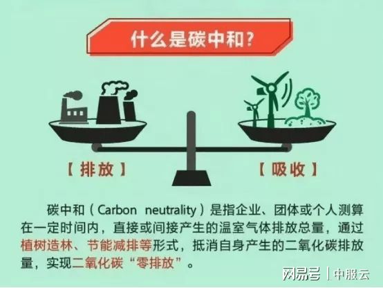 园区能耗管理系统_湿法脱硫制浆系统能耗_公共机构能耗上报系统