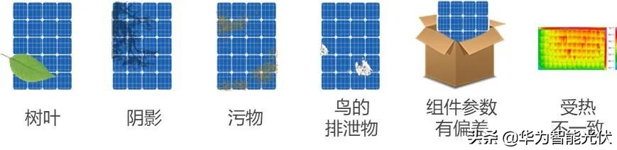 智能组件控制器，真的有用吗？