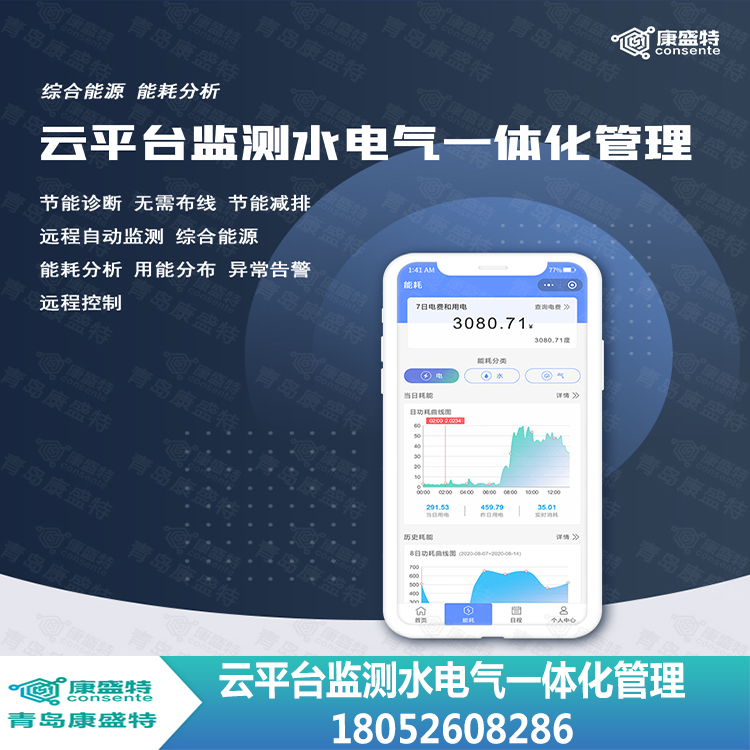 智能工厂能源管理系统平台功能